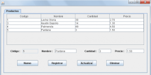 Conexión Netbeans y SQL Server