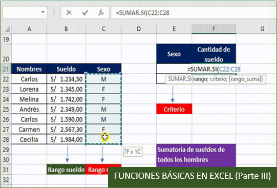 Funciones básicas Excel (Parte III)