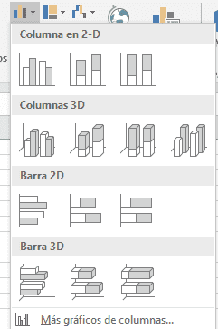 Cómo insertar un gráfico en Excel
