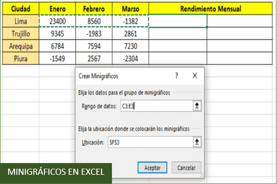 Minigráficos en Excel