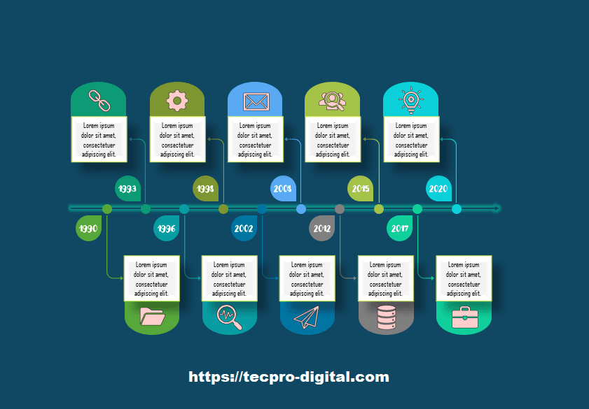 Descargar Plantillas De Lineas Del Tiempo Gratis En Word Tecpro My