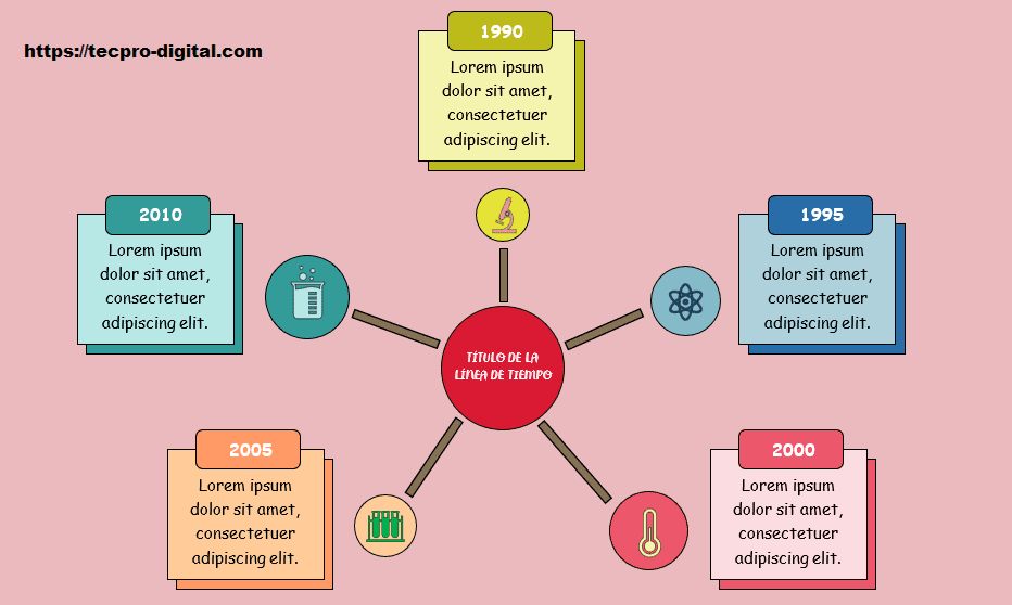 descargar plantillas de líneas del tiempo gratis en word tecpro digital