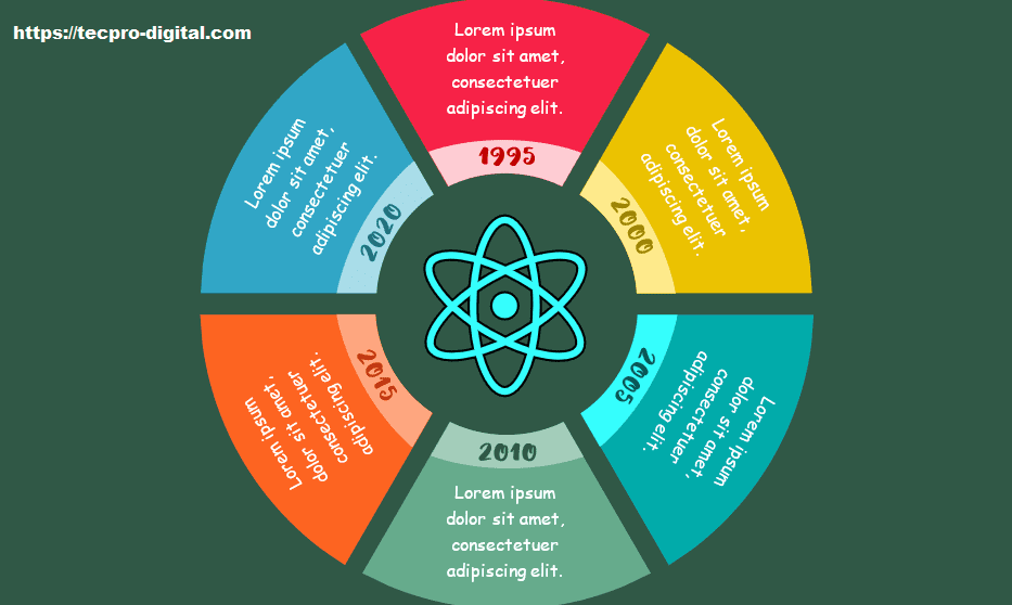 Líneas del tiempo creativas en word plantillas