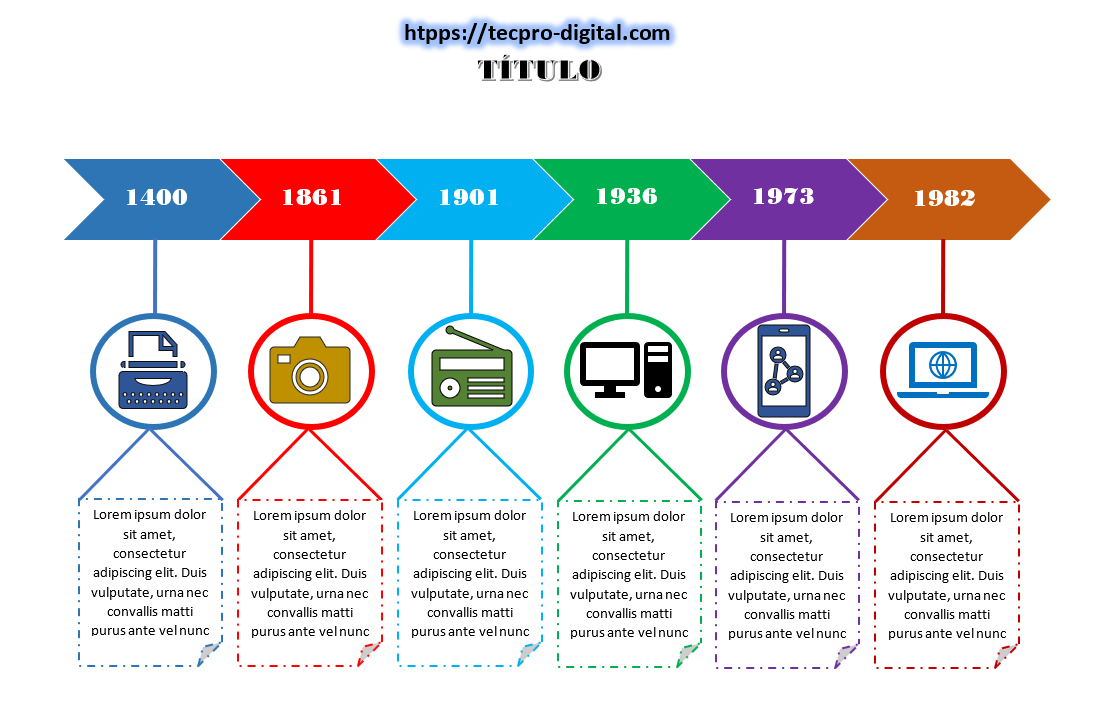 Descargar plantillas de líneas del tiempo gratis en Word