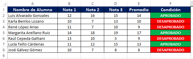 Cómo bloquear celdas en Excel
