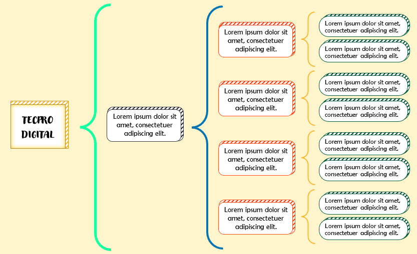 Plantillas Gratis Para Hacer Cuadros Sinópticos