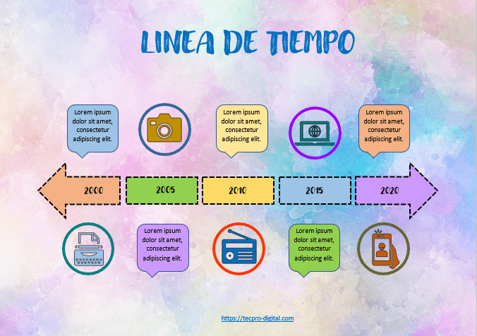 Descargar plantillas de líneas del tiempo gratis