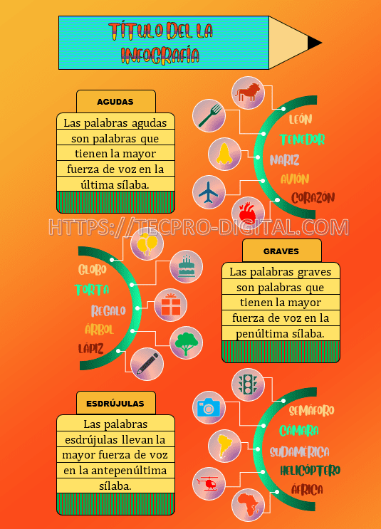 Plantillas para infografías en Word gratis