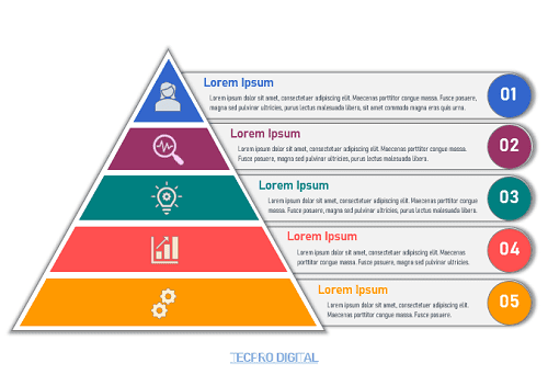 Plantillas para infografías – Pirámide de Maslow