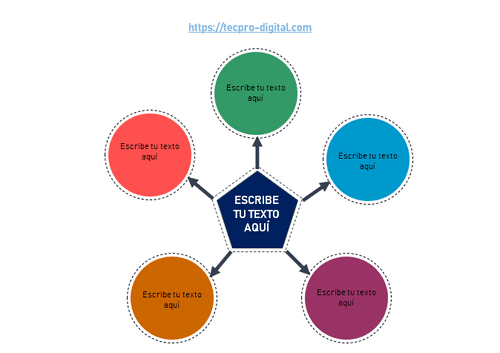 Organizador gráfico creativo - Rueda de atributos