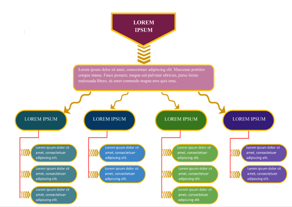 Plantillas de Mapas conceptuales en Google Docs - Tecpro Digital