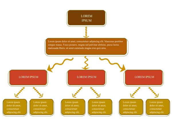 Plantillas de Mapas conceptuales en Google Docs - Tecpro Digital