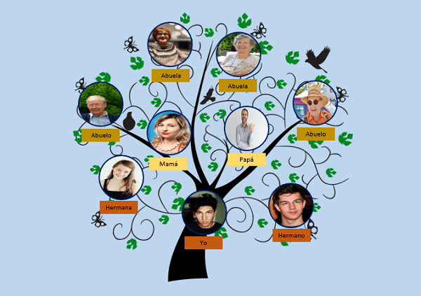 agudo Tumba No hagas Cómo hacer un árbol genealógico en Word - Tecpro Digital