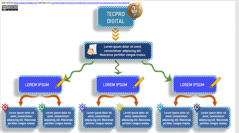 Descargar Plantillas De Mapas Conceptuales En Powerpoint Tecpro Porn Sex Picture 4297