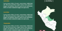 Mapa interactivo: Mapa del Perú con sus departamentos