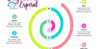 Diagrama de Espiral: Plantillas Gratis para Editar en Word