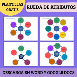 Rueda de Atributos - Qué es y Descarga Plantillas gratis