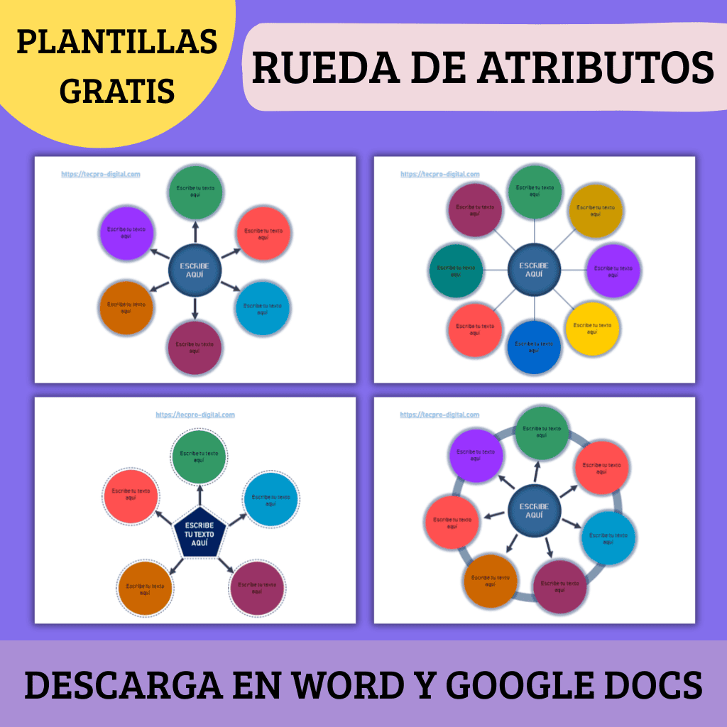 Rueda de Atributos - Qué es y Descarga Plantillas gratis