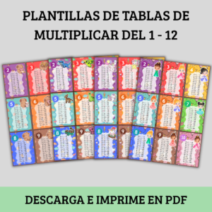 Llavero de tablas de multiplicar para imprimir en PDF
