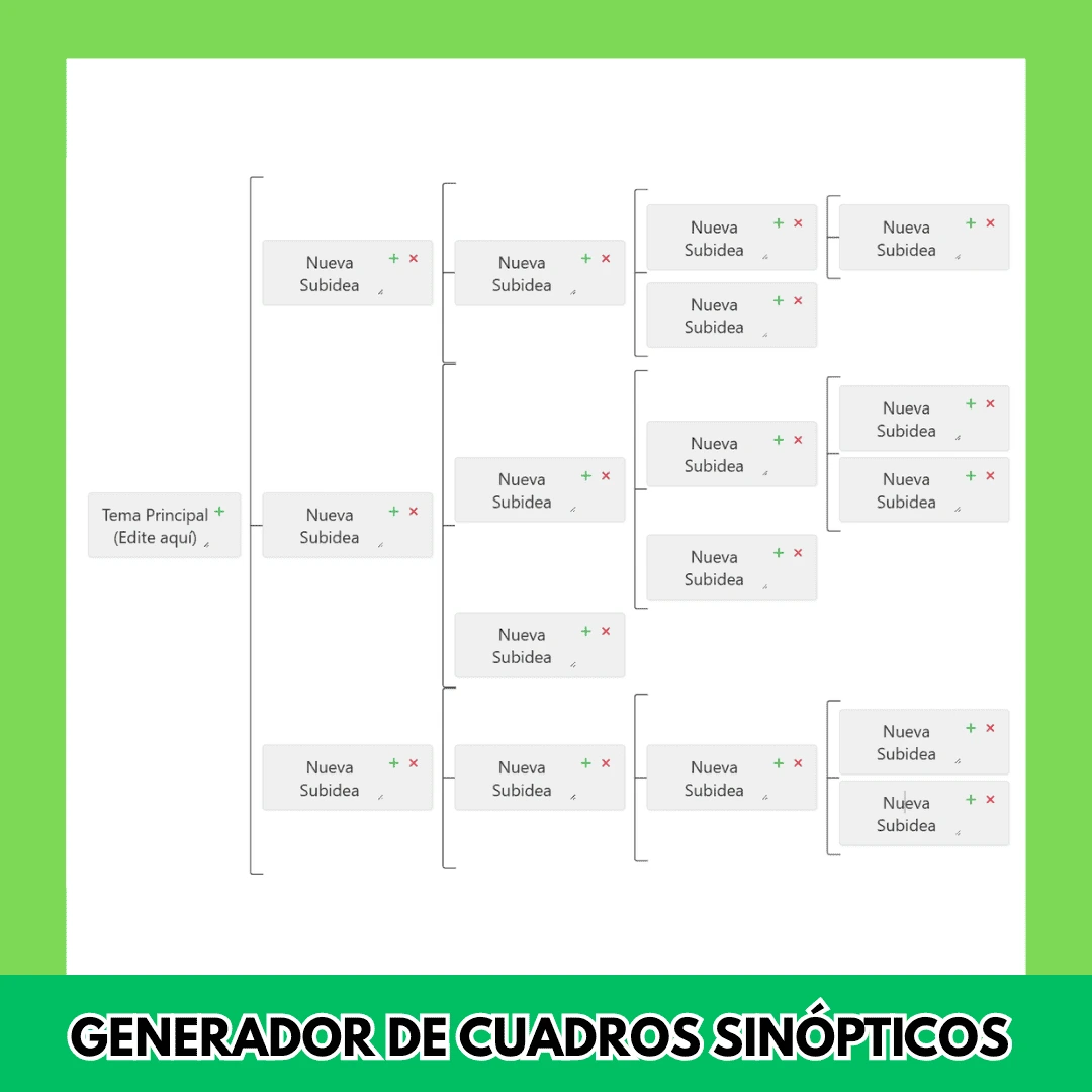 GENERADOR DE CUADROS SINÓPTICOS