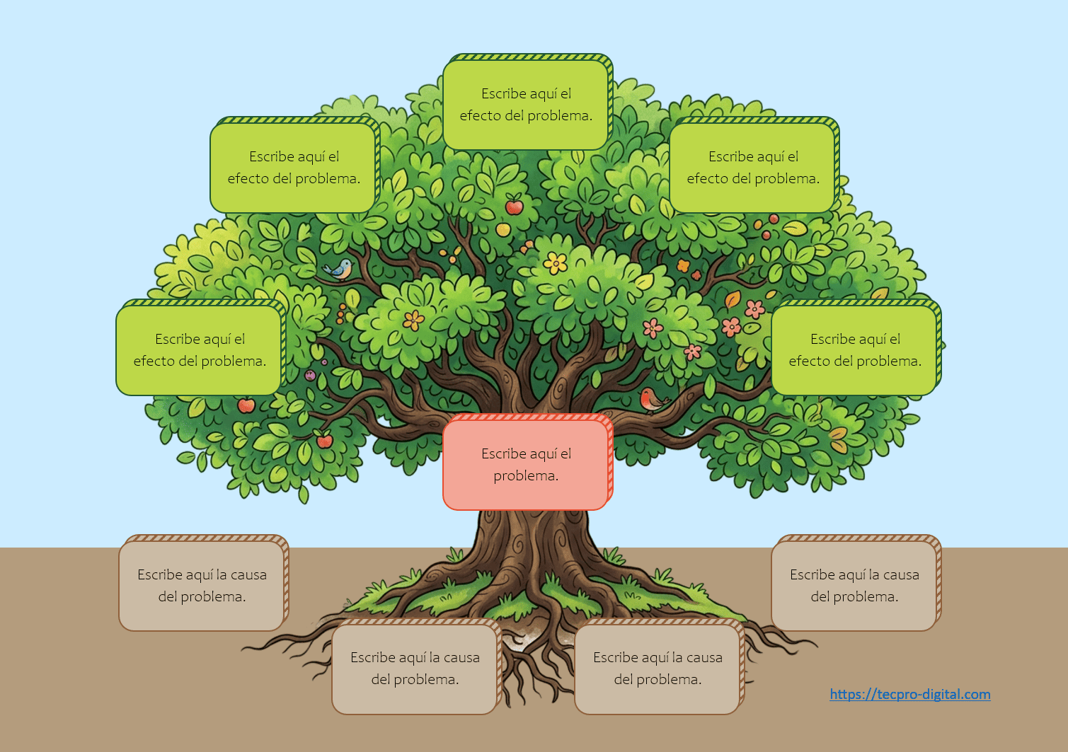 Árbol de Problemas Caricatura Universidad