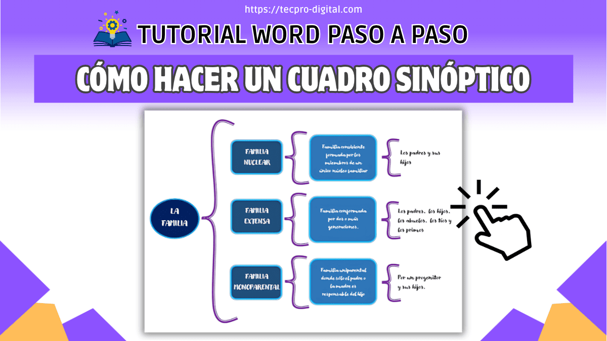 como hacer un cuadro sinoptico en word tutorial paso a paso