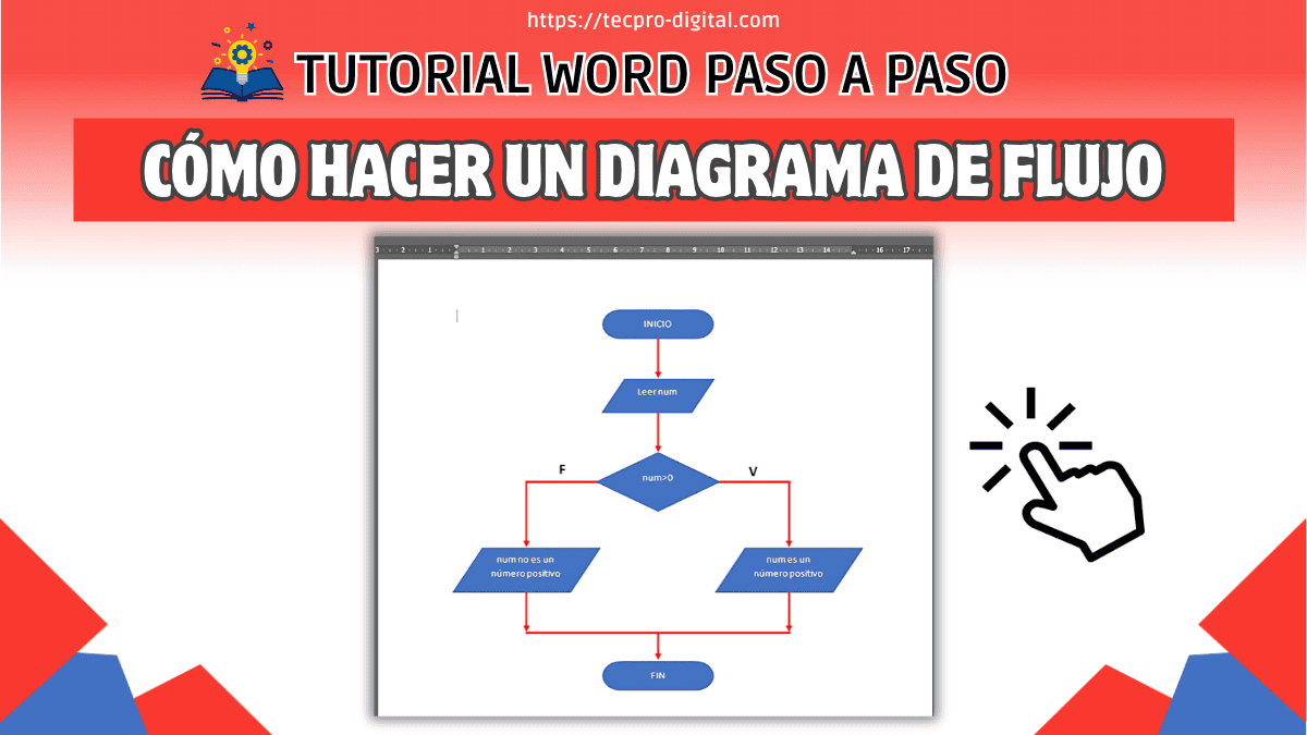 como hacer un diagrama de flujo en word paso a paso